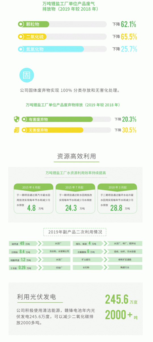 尊龙凯时人生就是搏(中国游)官方网站