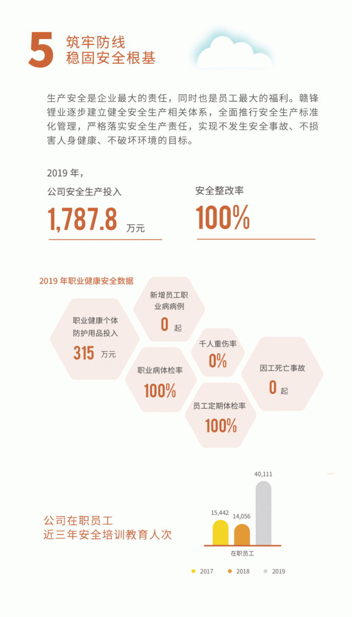 尊龙凯时人生就是搏(中国游)官方网站